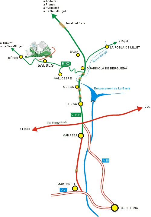 acceso desde Barcelona